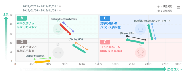 分析イメージ