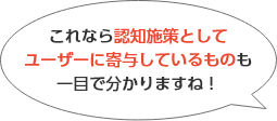 これなら認知施策としてユーザーに寄与しているものも一目で分かりますね！