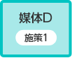 媒体D施策-1