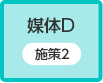 媒体D施策-2