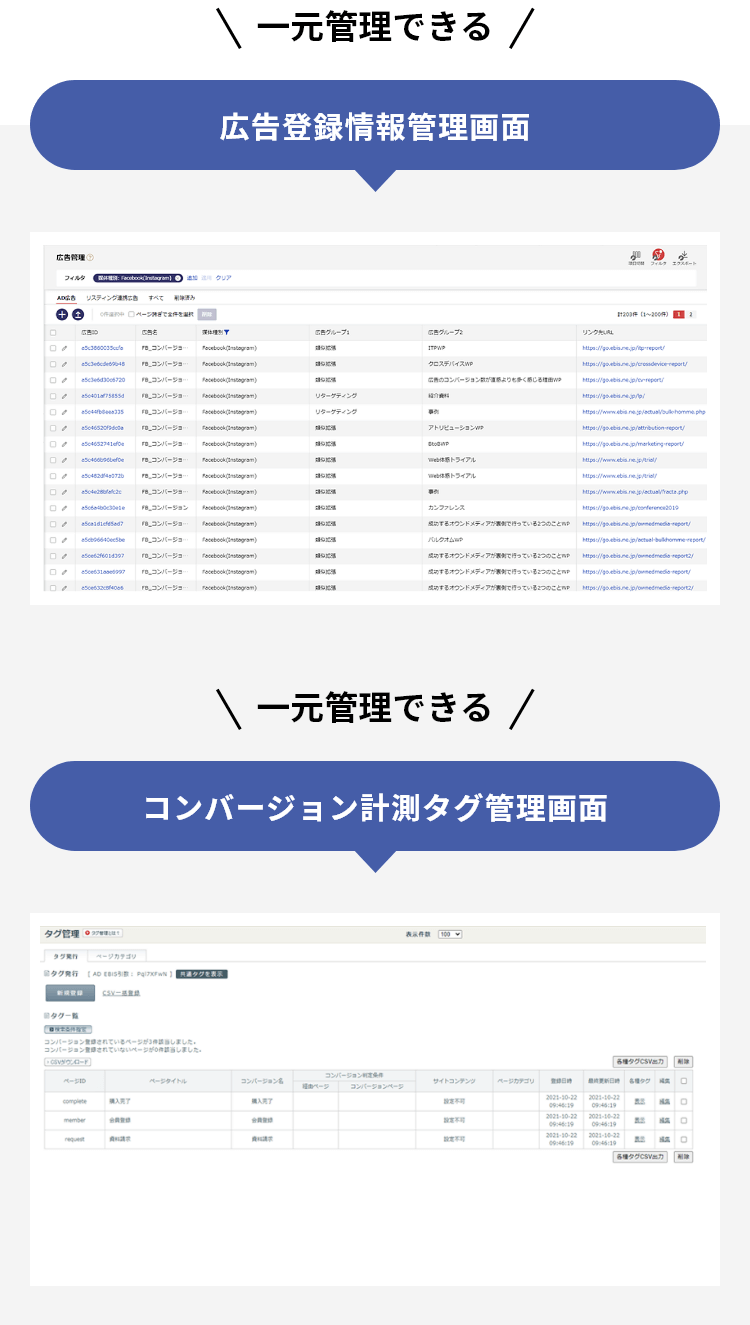 一元管理できる 広告登録情報管理画面 コンバージョン計測タグ管理画面