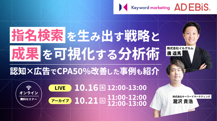 アド新しい指名検索を生み出し、成果を底上げするための方をCPAを50％改善に成功した具体的な事例とともにお伝えします。