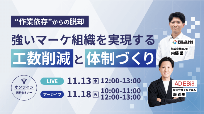 "作業依存"からの脱却。強いマーケ組織を実現する工数削減と体制づくり