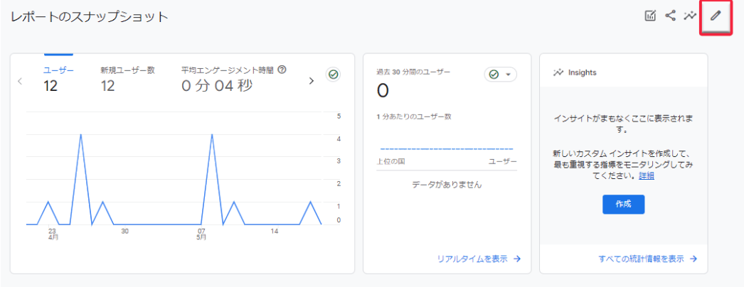 レポートのスナップショット