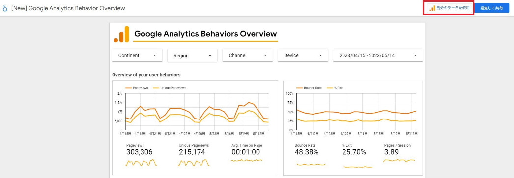 Google Analytics Behavior Overview(1)
