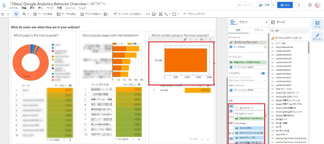 Google Analytics Behavior Overview(3)