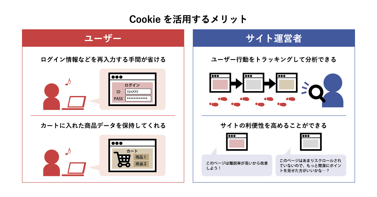 アメリカ 3点おまとめ割