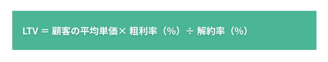 LTV=顧客の平均単価×粗利率(%)÷解約率(%)