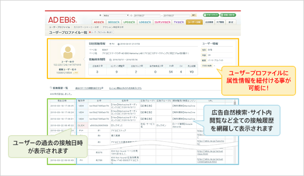 アドエビス管理画面イメージ