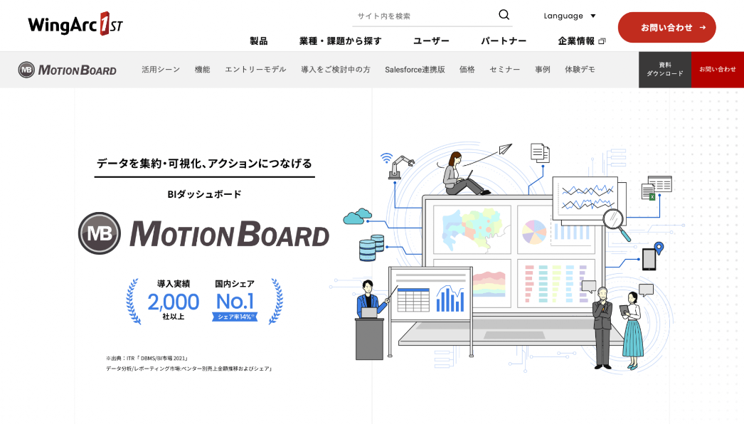 MotionBoard