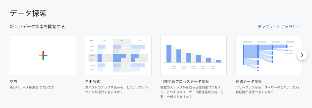 Googleアナリティクスのデータ探索画面