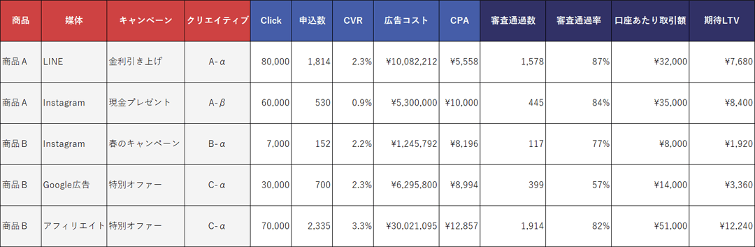 レポートサンプル