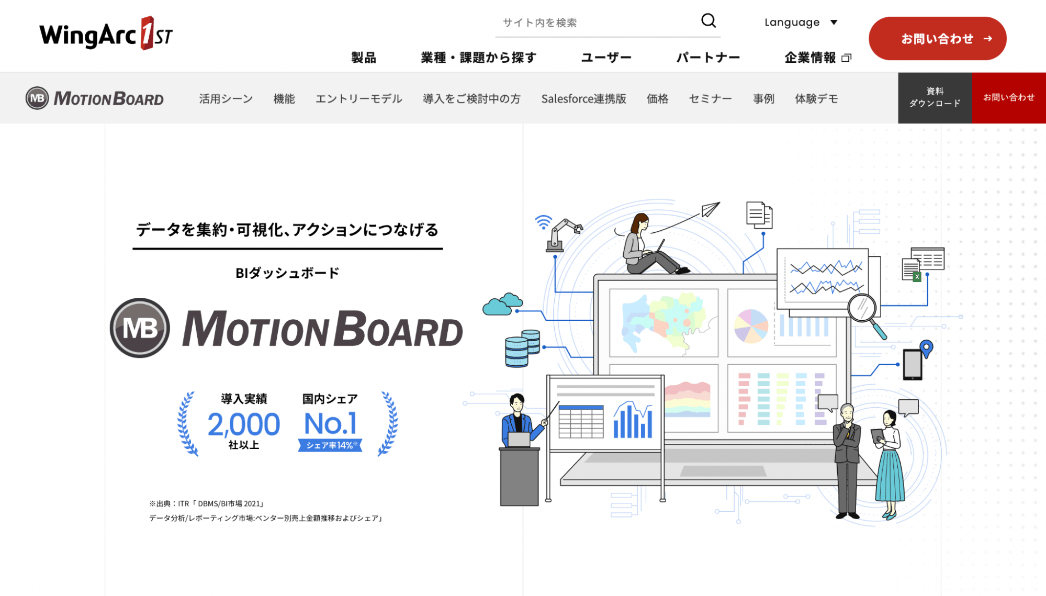 MotionBoard