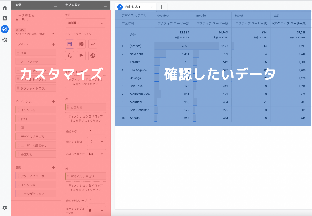 「自由形式」のレポート作成画面