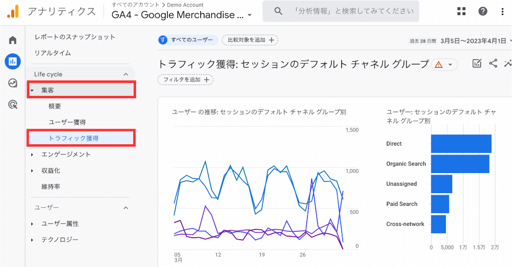 パラメータから流入経路を確認する手順：「トラフィック獲得」