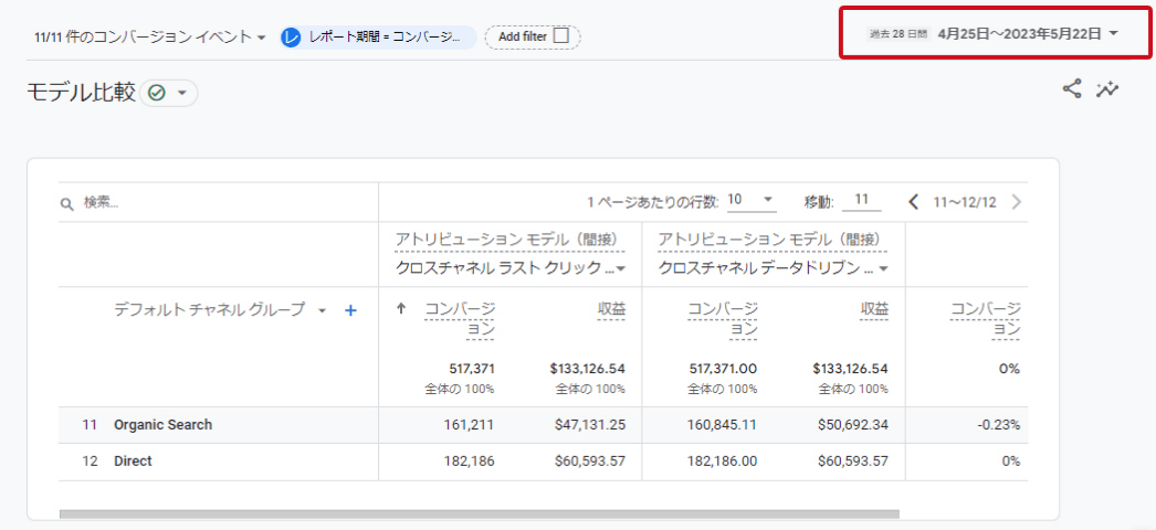 GA4「モデル比較」画面②