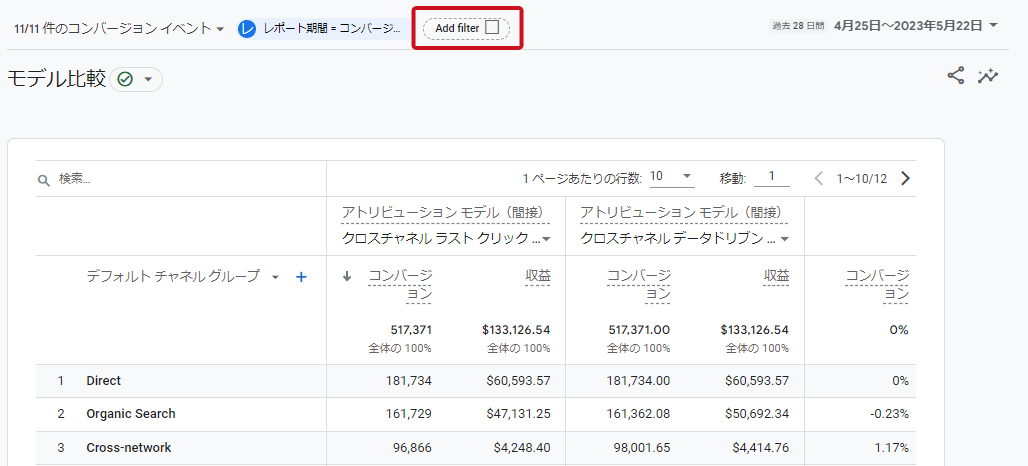 GA4「モデル比較」画面 : フィルタを追加