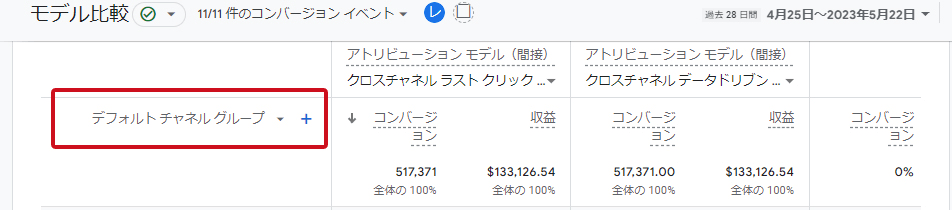 GA4「モデル比較」画面 : 分析軸を変更