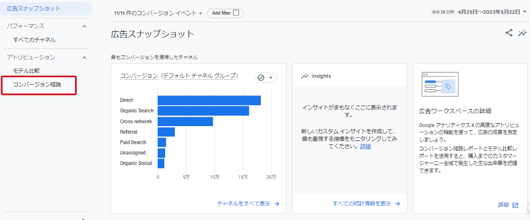 GA4「広告スナップショット」画面 : コンバージョン経路