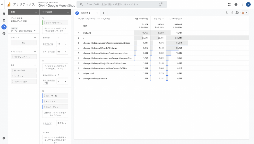 GA4　ランディングページごとのセッション数やコンバージョン数