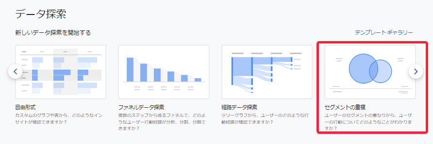 GA4画面：テンプレートギャラリー