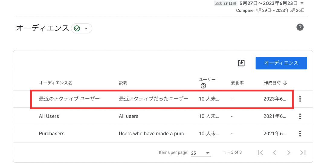 GA4：オーディエンス画面