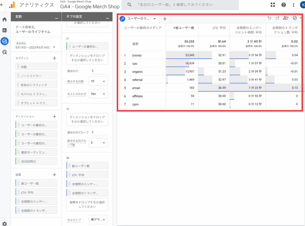 GA4管理画面:レポートを確認