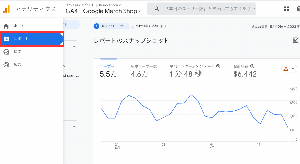 GA4管理画面:「ホーム」画面