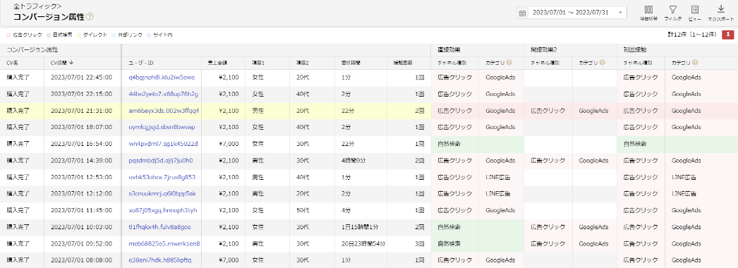 管理画面(コンバージョン属性)キャプチャ