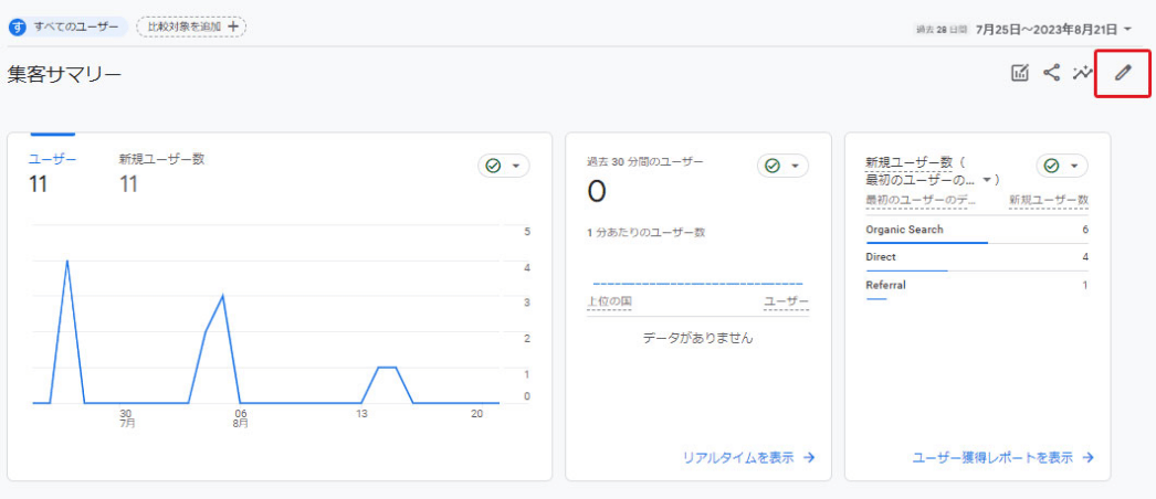 GA4管理画面：集客サマリー