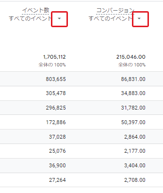 GA4管理画面：トラフィック獲得レポート:絞り込み