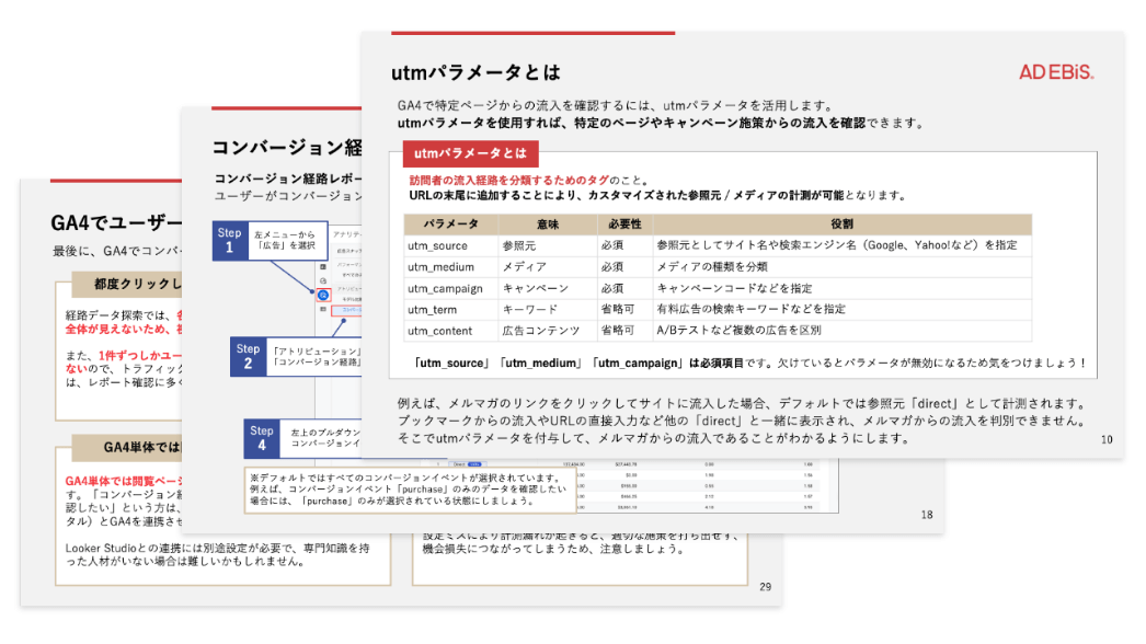 GA4レポート完全攻略ガイド 活用編 キャプチャ