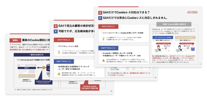 マーケターなら知っておきたい 広告運用におけるGA4の可能性と限界 -GA4の疑問をQ&A方式で解説-