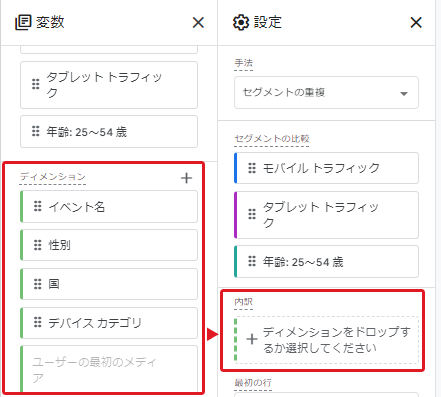 「変数」ディメンション項目を内訳にドロップするだけ キャプチャ