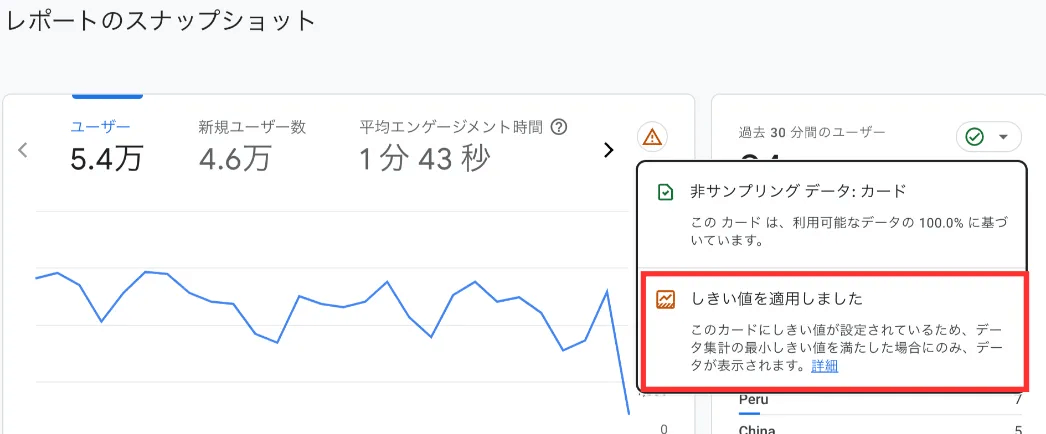 しきい値やサンプリングの見落とし