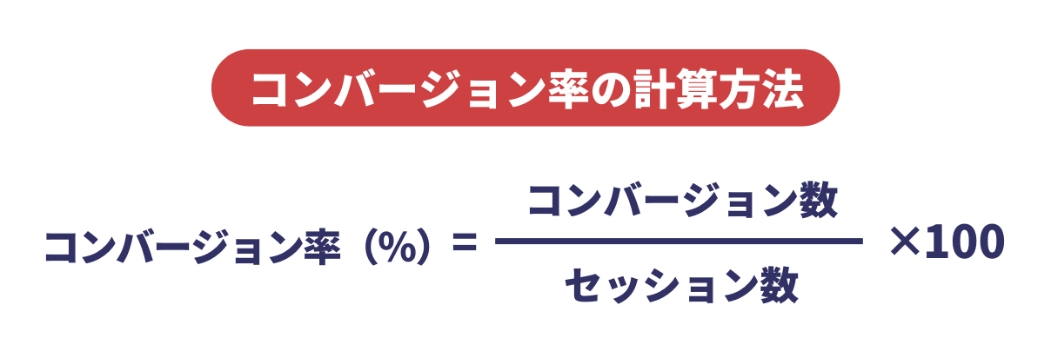 コンバージョン率の計算方法