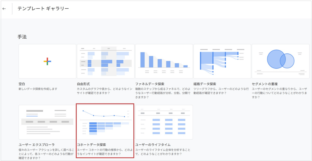 分析の目的に合わせてテンプレートを選択例)「コホートデータ探索」