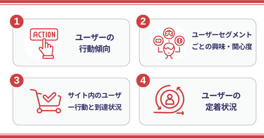 GA4のアクティブユーザーで把握できる4つの情報