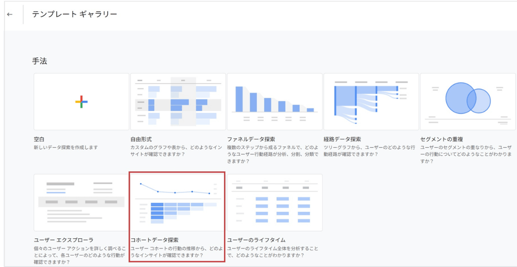 コホートデータ探索画面「コホートデータ探索を作成」