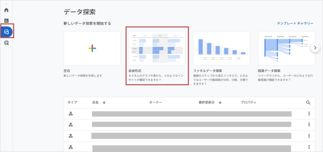 探索レポート(「探索」をクリックし→「自由形式」のデータ探索)