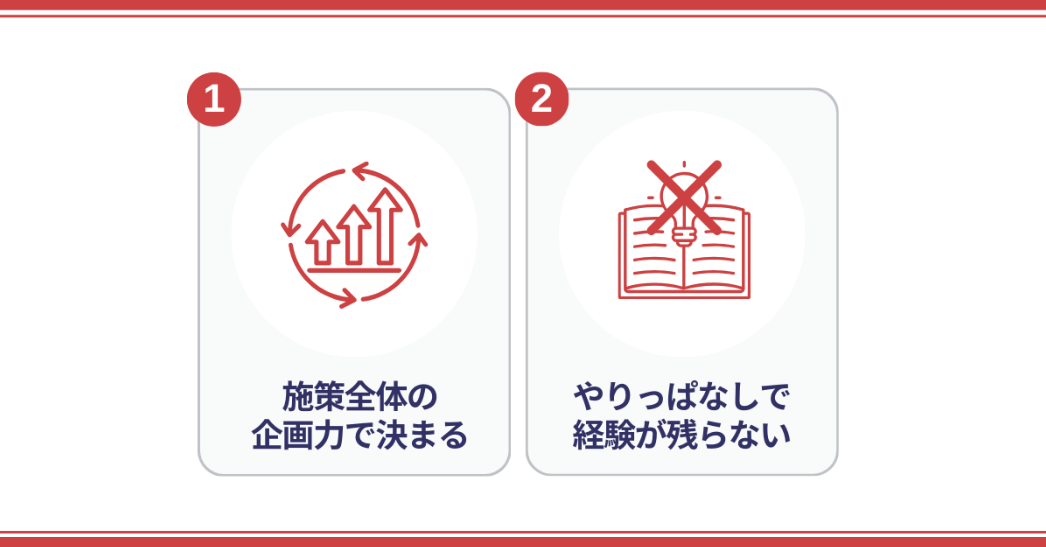 キャンペーンマネジメントが求められる理由
