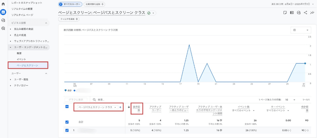 GA4「表示回数の推移:ページパスとスクリーン クラス別」画面