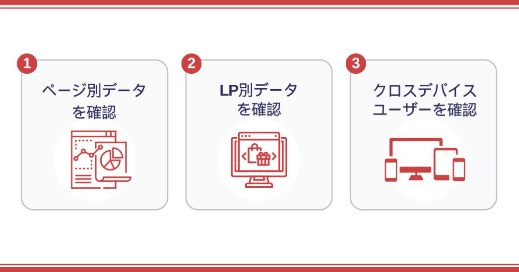 GA4のデータ探索の使い方