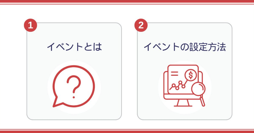 GA4のイベントの設定方法(2step)