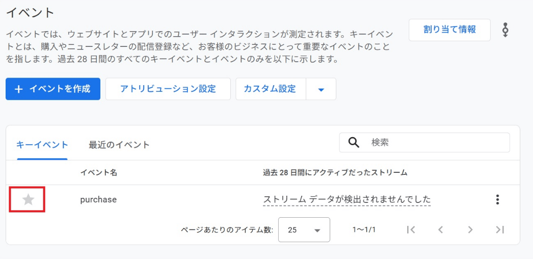 GA4「管理」メニューから「データの表示」→「イベント」を開く