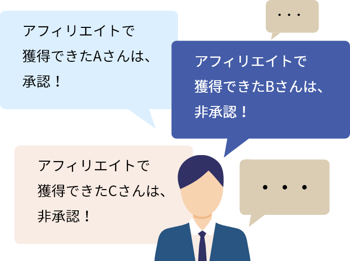 アフィリエイトで獲得できたAさんは、承認! アフィリエイトで獲得できたBさんは、非承認! アフィリエイトで獲得できたCさんは、非承認!…