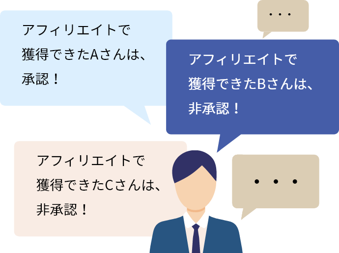 アフィリエイトで獲得できたAさんは、承認！ アフィリエイトで獲得できたBさんは、非承認！ アフィリエイトで獲得できたCさんは、非承認！…