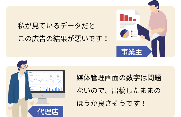 事業主 私が見ているデータだとこの広告の結果が悪いです! 代理店 媒体管理画面の数字は問題ないので、出稿したままのほうが良さそうです!