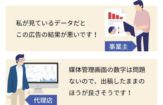 事業主 私が見ているデータだとこの広告の結果が悪いです！ 代理店 媒体管理画面の数字は問題ないので、出稿したままのほうが良さそうです！